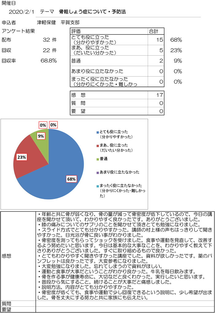 出前講座アンケート2020-2-1.jpg