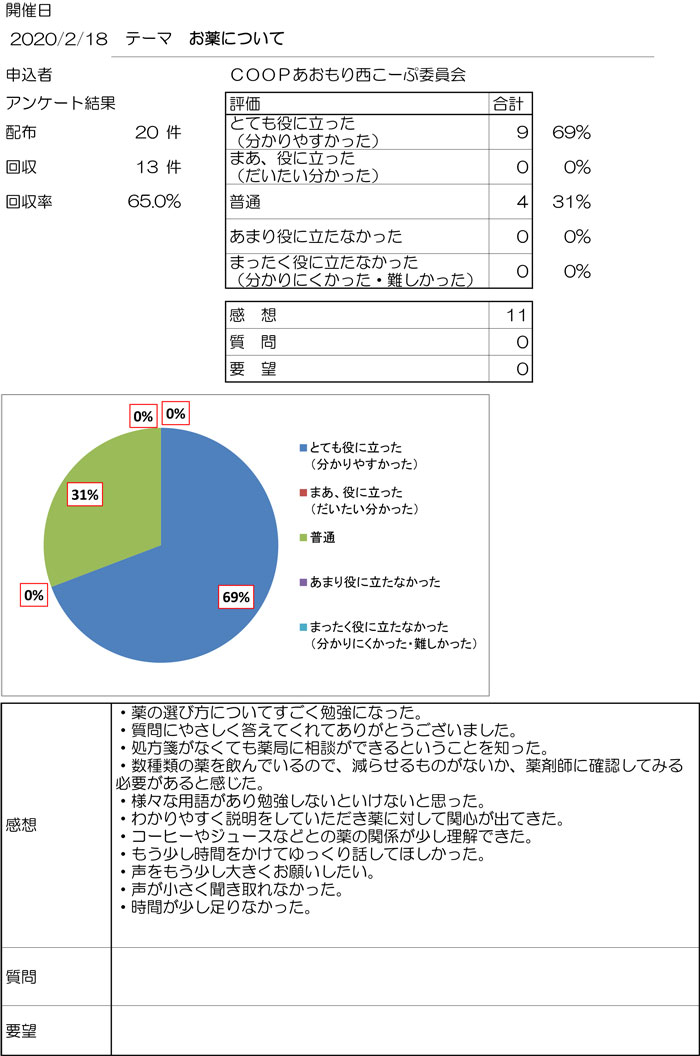 出前講座アンケート2020-2-18.jpg