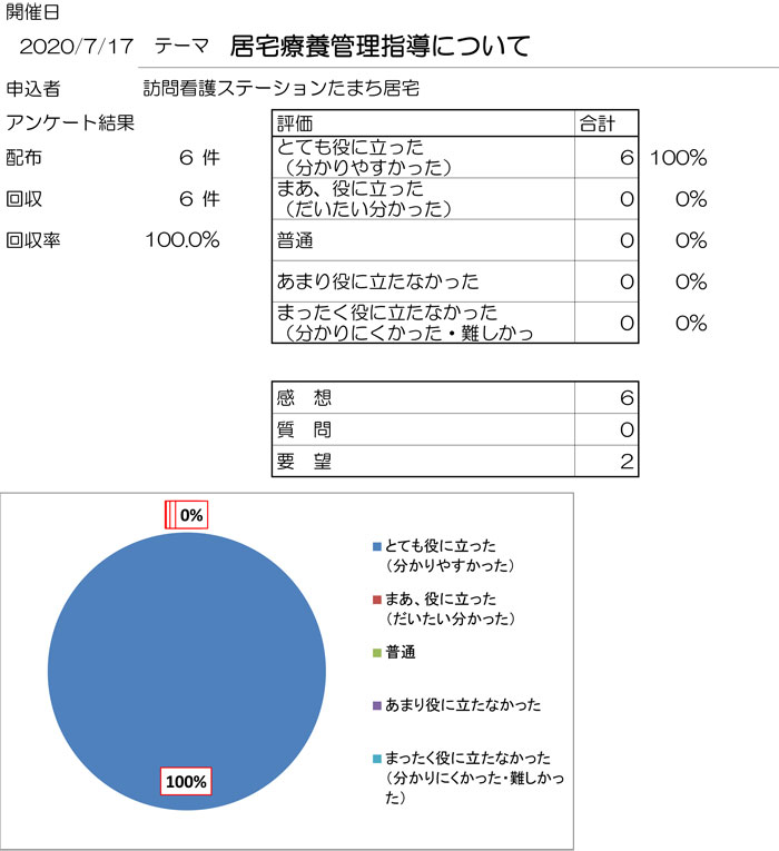 出前講座アンケート2020-7-17-1.jpg