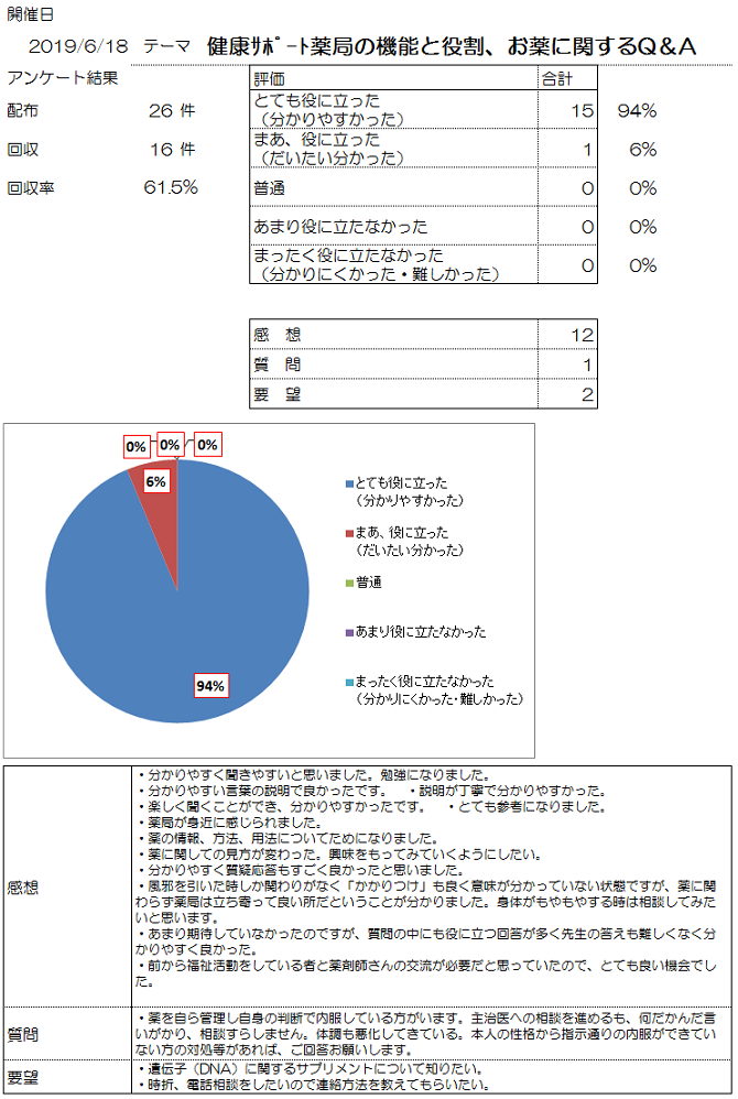 2019-6-18出前講座第二包括アンケート.png