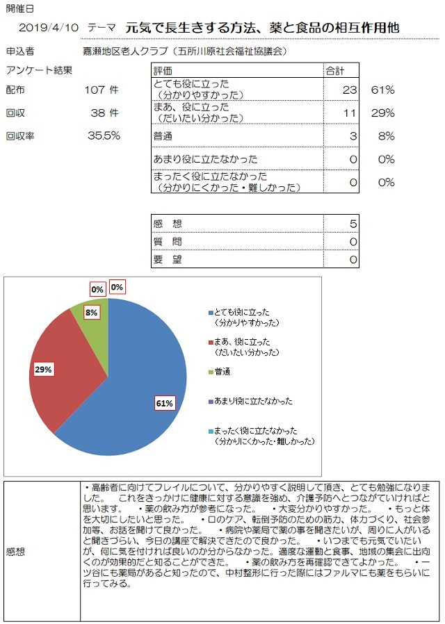 2019-4-10アンケート.jpg