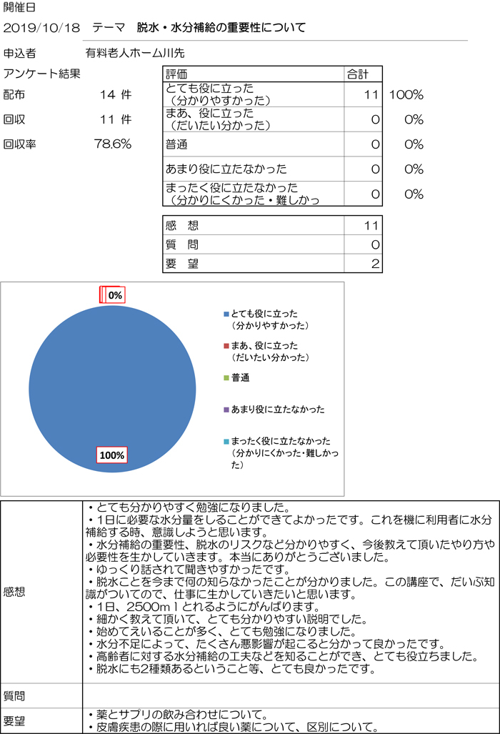 出前講座アンケート2019-10-18.jpg