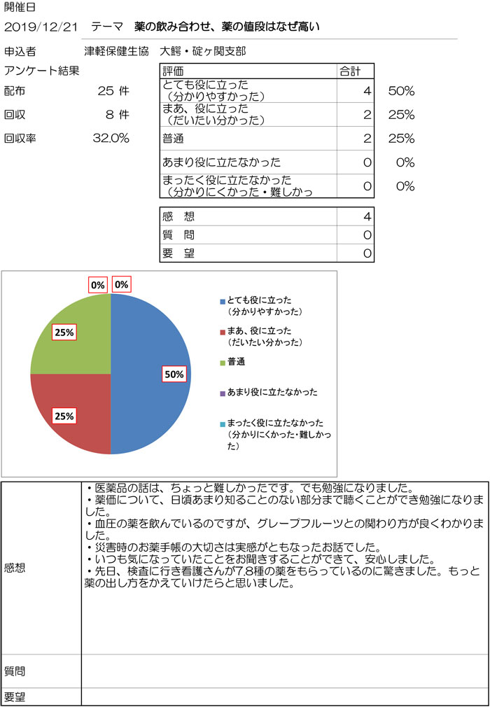 出前講座アンケート2019-12-21.jpg