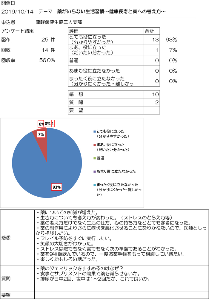 出前講座アンケート2019-10-14.jpg