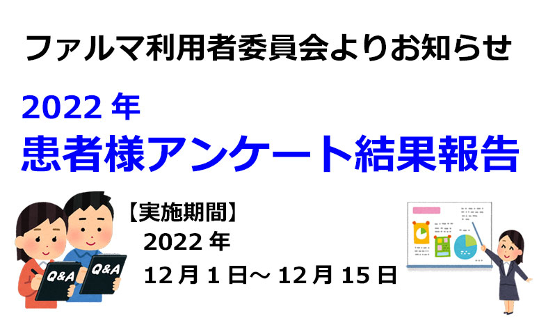 利用者委員会よりお知らせ（2022年　患者様アンケート結果）