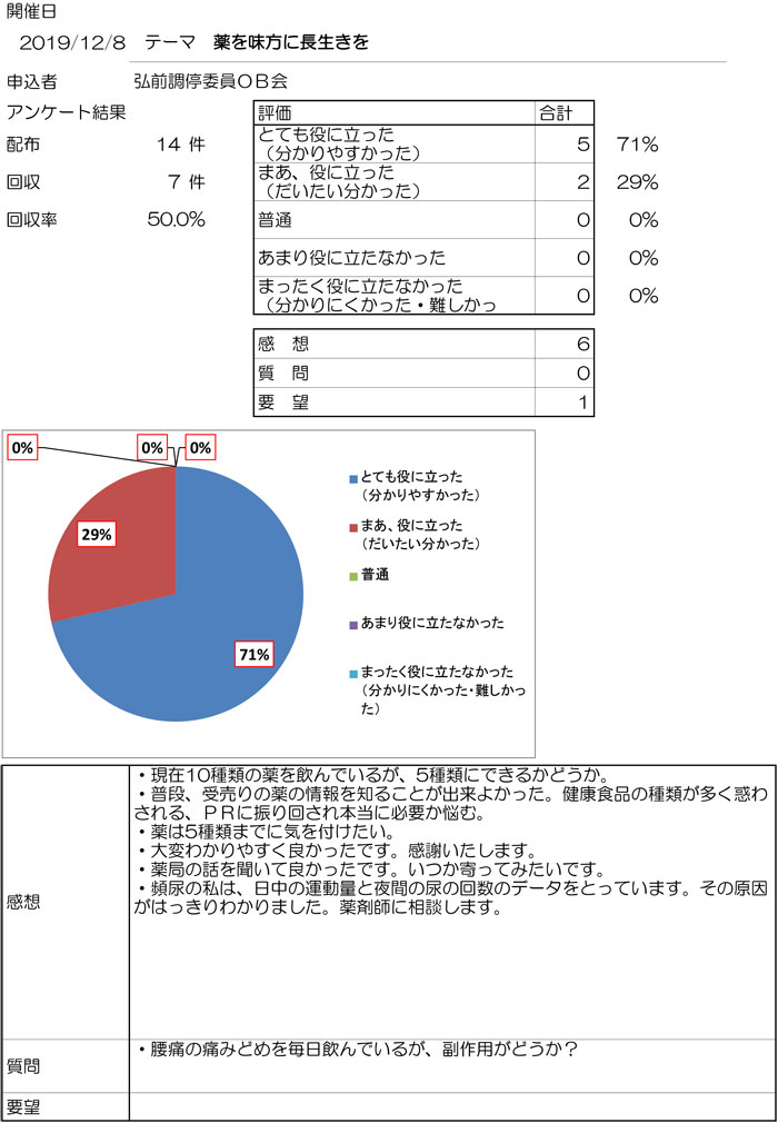 出前講座アンケート2019-12-8.jpg