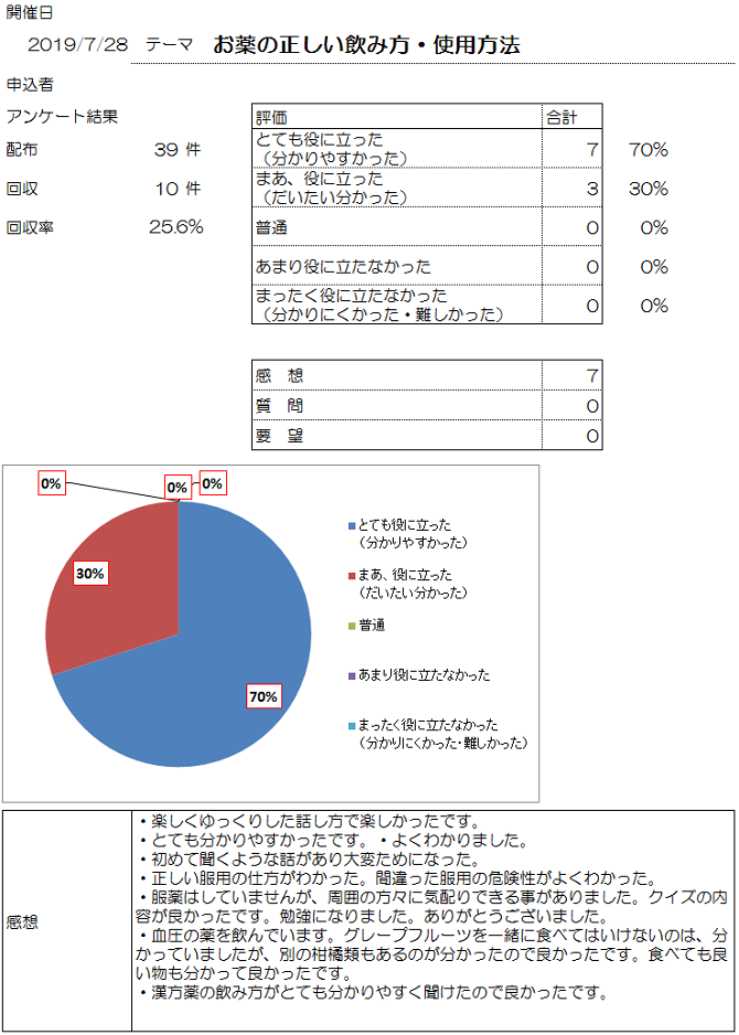 7-28出前講座アンケート.png