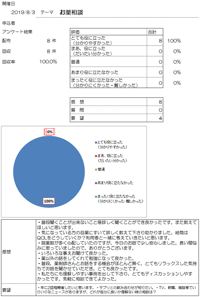 8-3出前講座アンケート.png