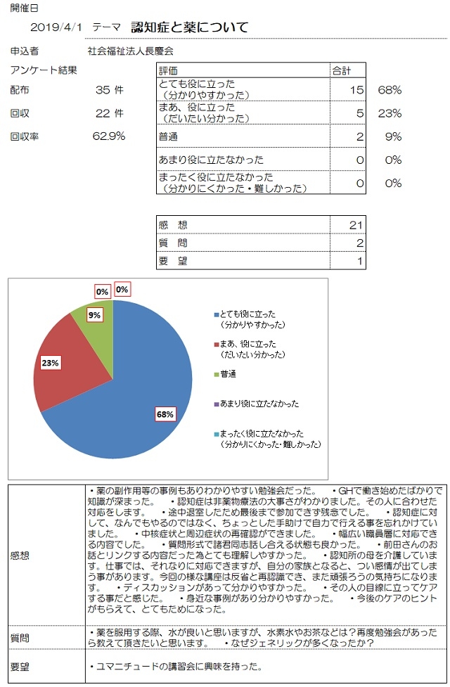 2019-4-1感想2.jpg