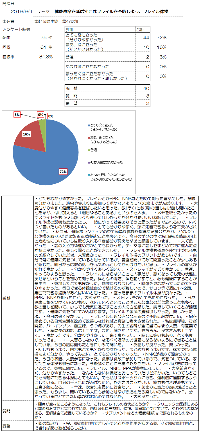 2019-9-1出前講座.png