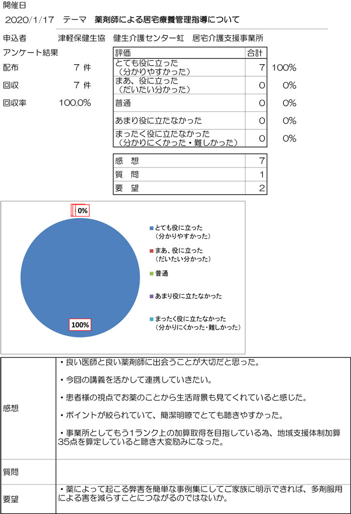 出前講座アンケート2020-1-17.jpg